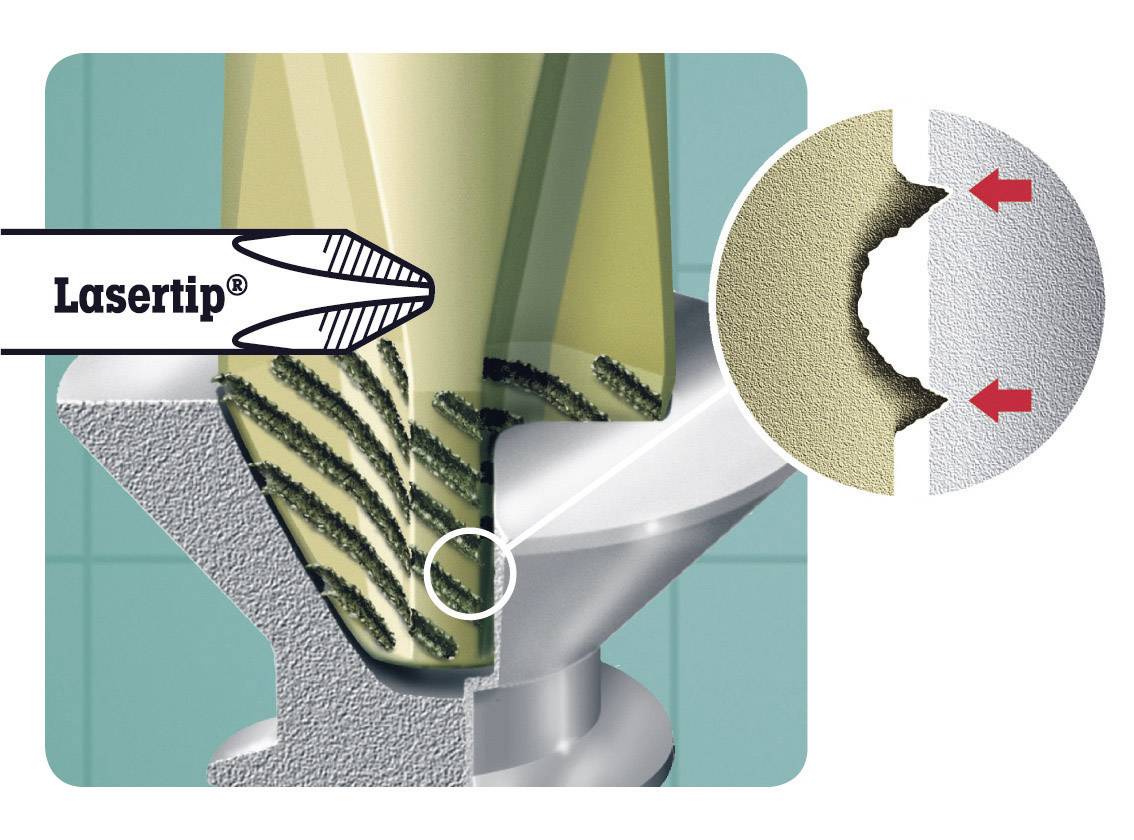 'Lasertip®' Bohrer mit vergrößertem Ausschnitt zeigt gezahnte Kanten und Pfeile, die auf reduzierte Reibung hinweisen.