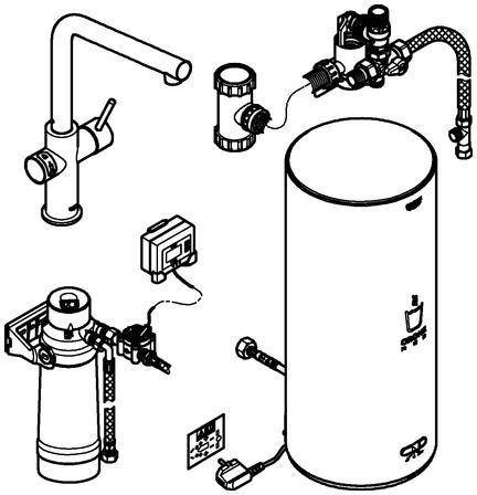 Grohe Einhand-Spültischbatterie RED DUO L-Size L-Auslauf m Boiler chr A-0