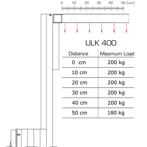 GUIL ULK-400 - Kompakter Gabellift mit Winde (Arbeitshöhe max. 5,00m | Belastbarkeit max. 200kg | Ladehöhe 19cm |-3