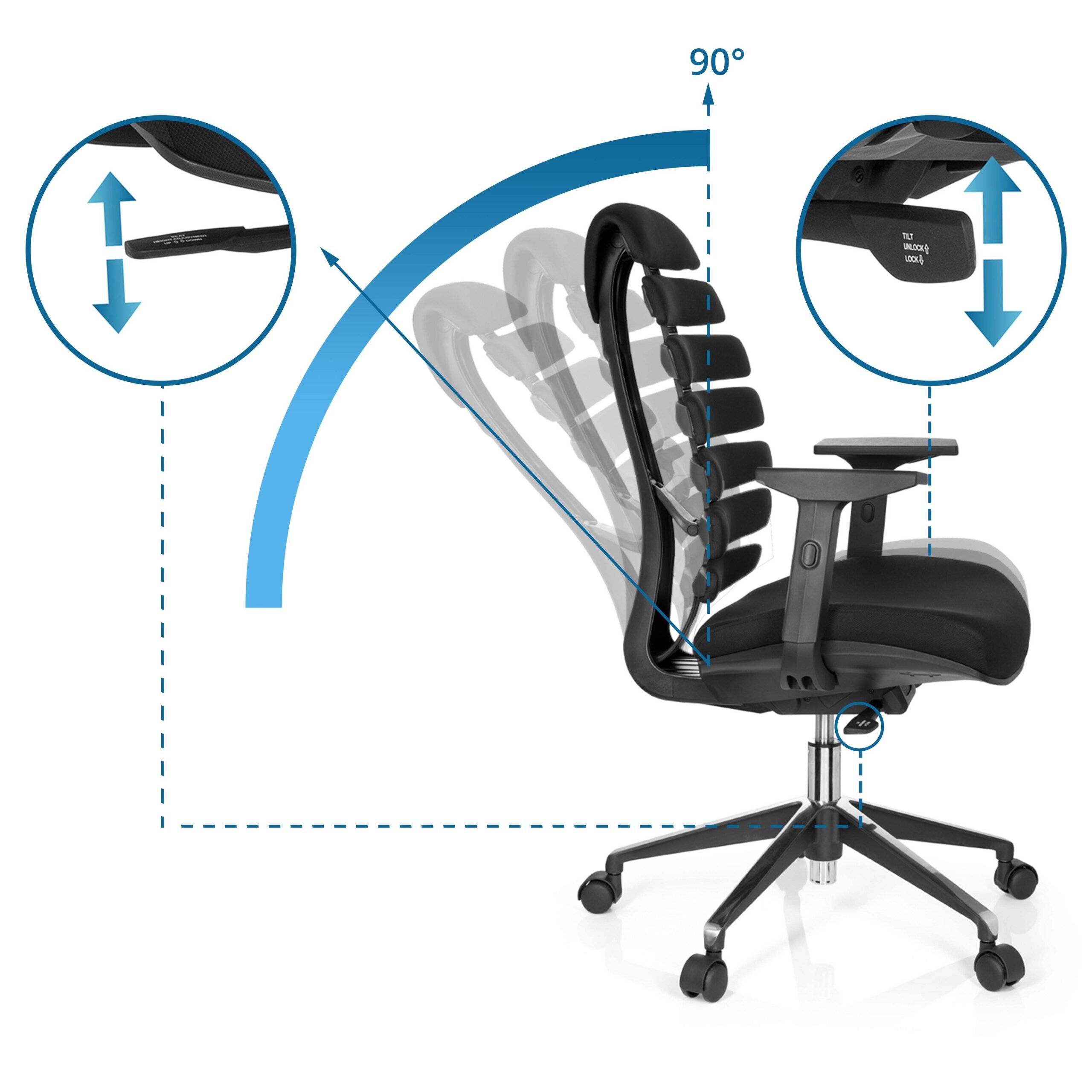 Bürostuhl Drehstuhl ERGO LINE II Stoff schwarz hjh OFFICE-2