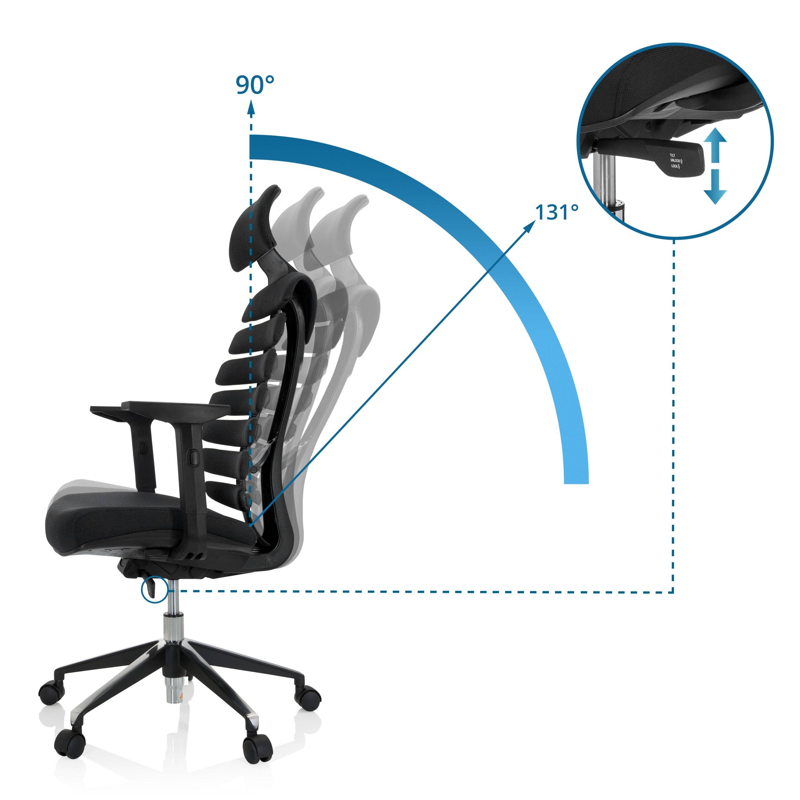 Bürostuhl Drehstuhl ERGO LINE II PRO Stoff schwarz hjh OFFICE-2