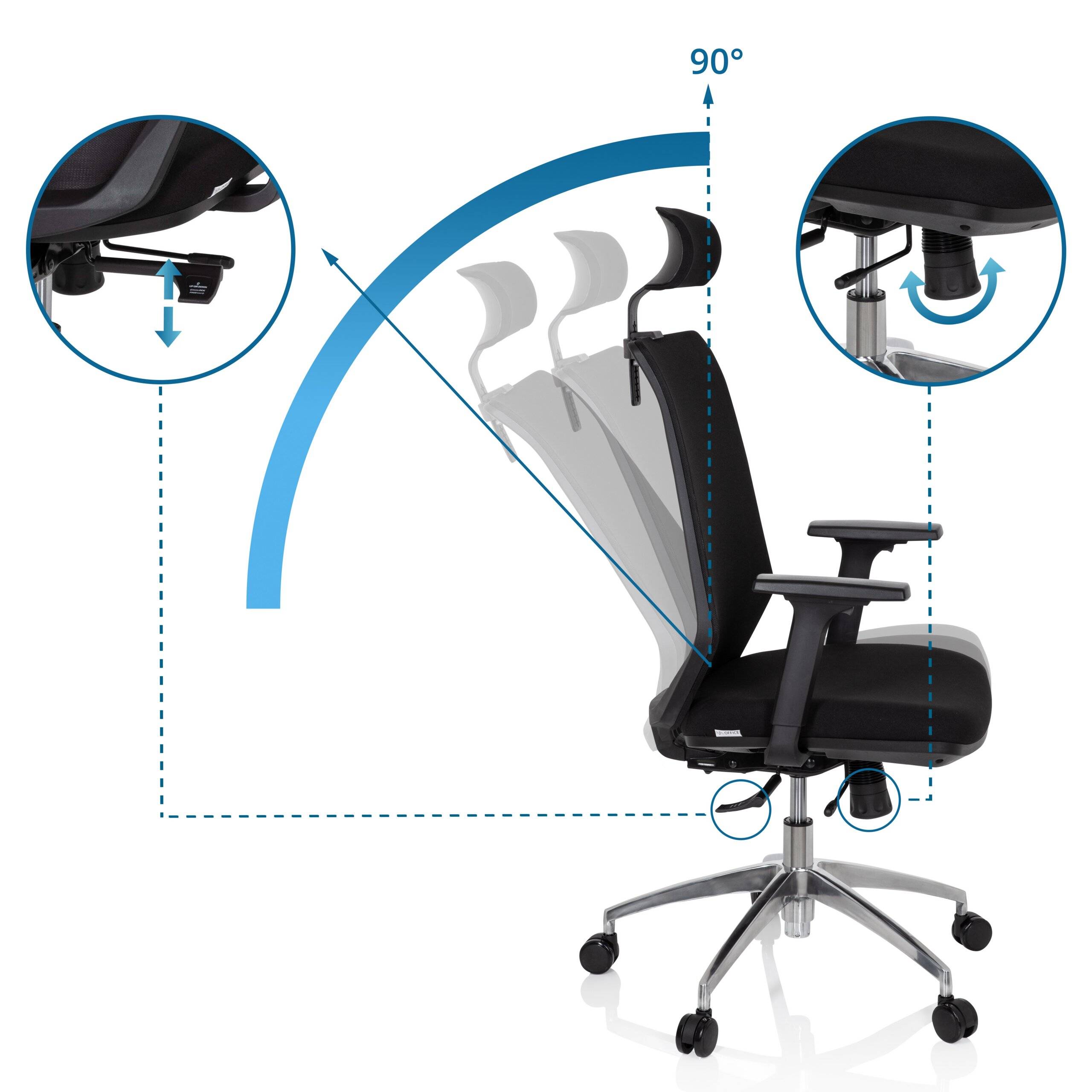 Bürostuhl Drehstuhl PROFONDO PRO Netzstoff Stoff schwarz hjh OFFICE-2