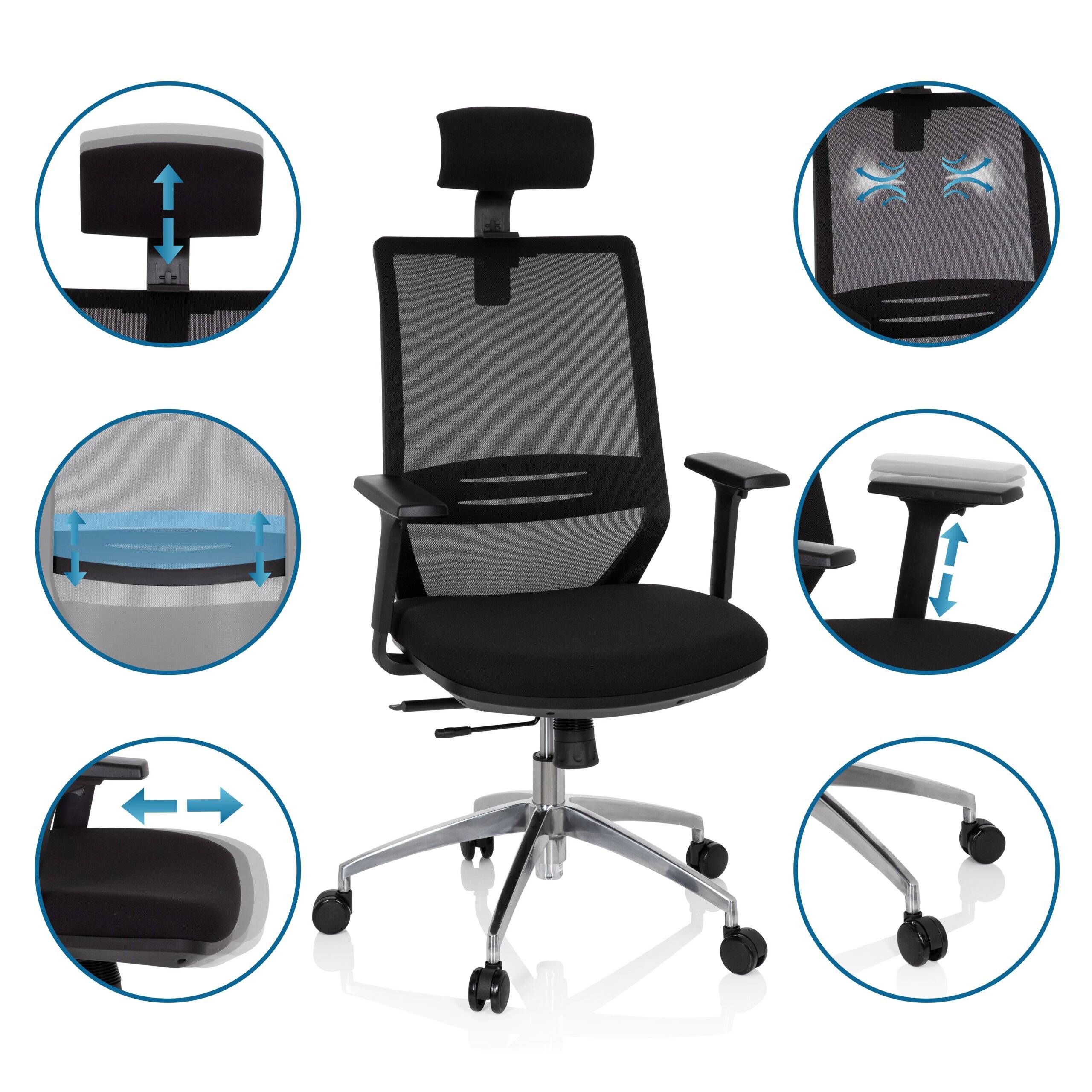 Bürostuhl Drehstuhl PROFONDO PRO Netzstoff Stoff schwarz hjh OFFICE-3