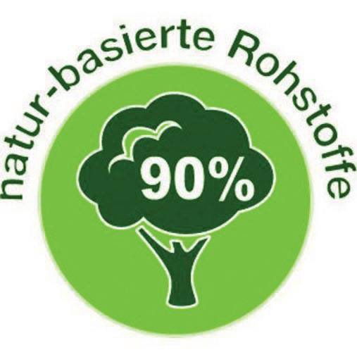 Symbolbild für Klebestift 22g 4 St./Pack - Artikel: 160009900
