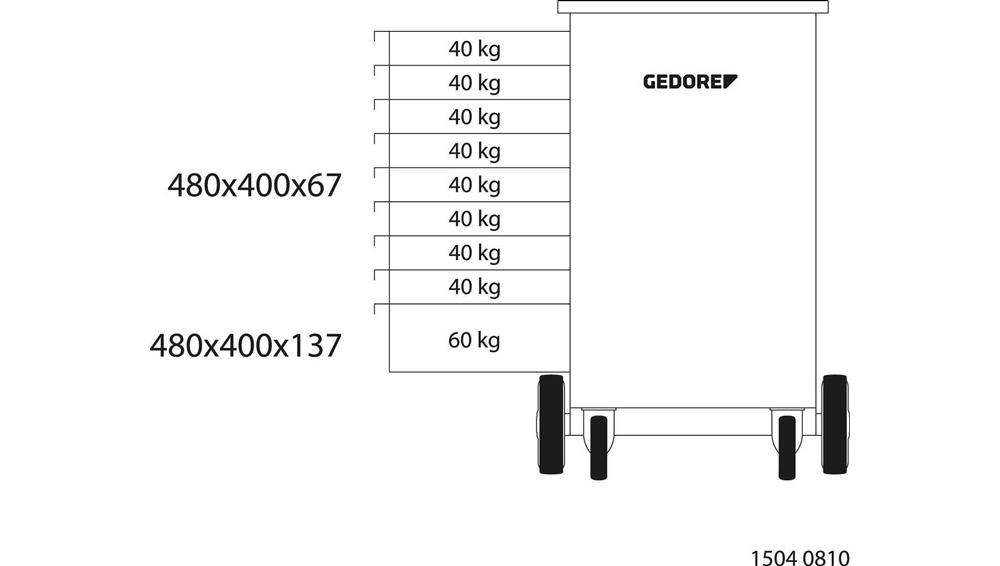 Gedore 1504 0810 Rollwerkbank mit 9 Schubladen-2