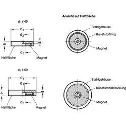 GN 50.5-ND-75 Haltemagnet, Scheibenform Neodym-1