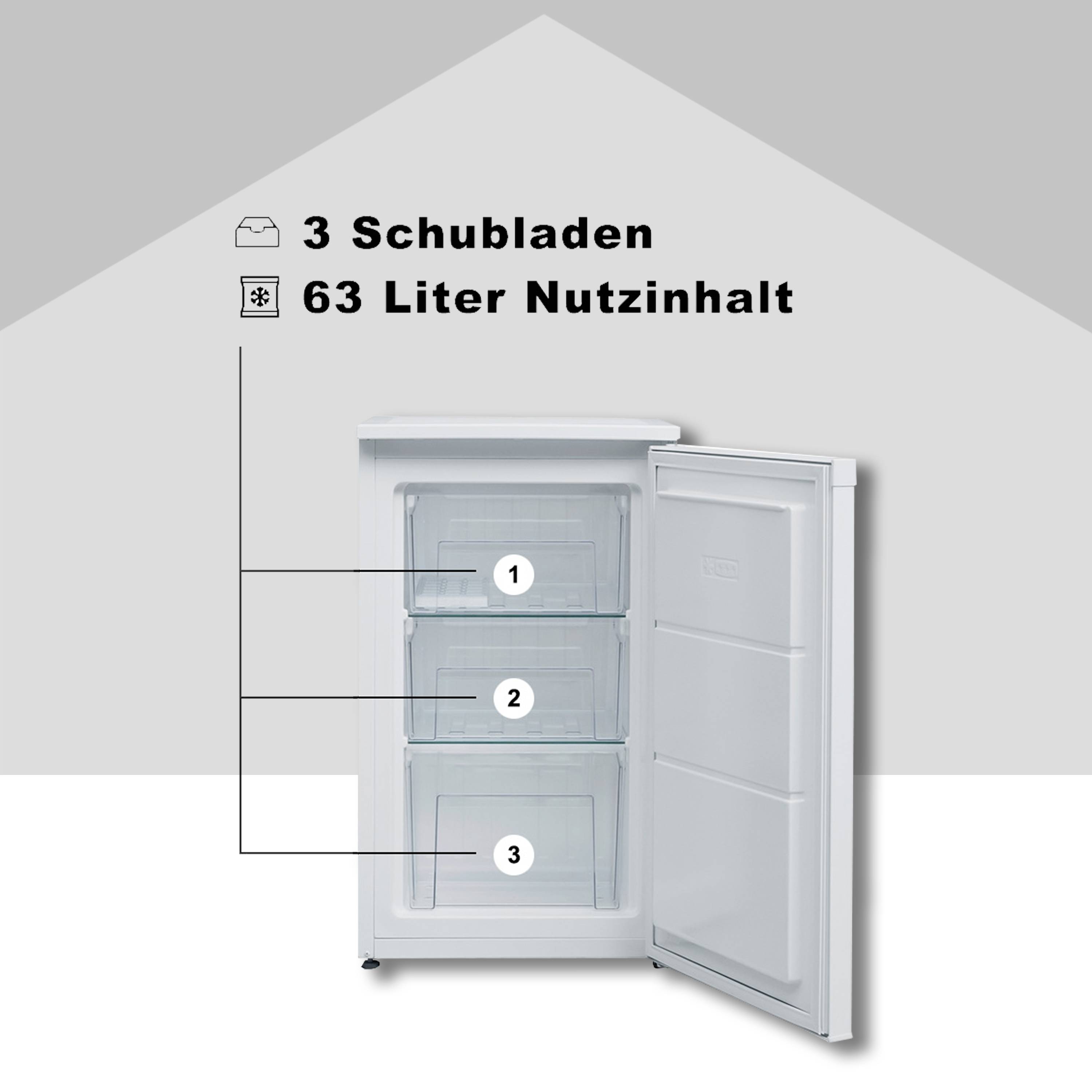 Telefunken CF-34-101-W Gefrierschrank (4-Sterne) / Höhe 82,1 cm / 160 kWh / 63 L Nutzinhalt-1
