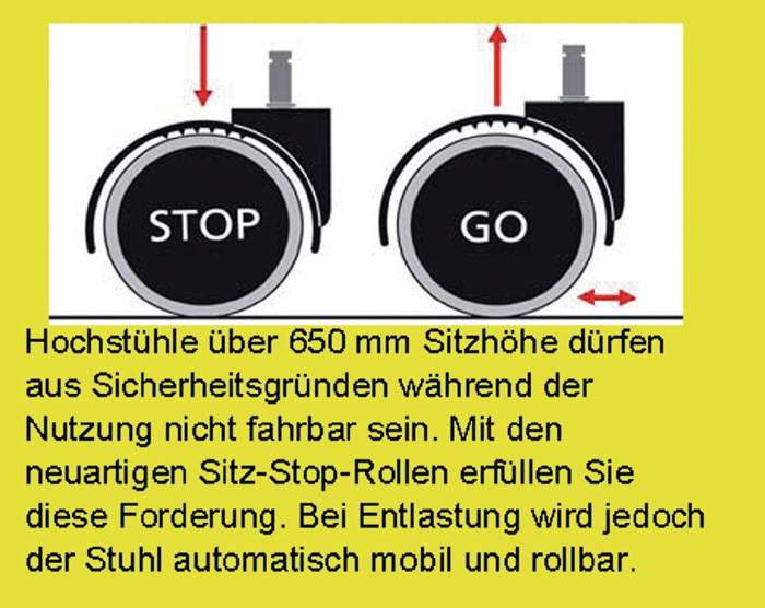 Symbolbild für Drehhocker Sitz-Stop-Rollen+Fußring Supertec-Gewebe grau