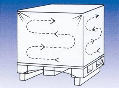 Verpackungsfolie für Schrumpfpistole, transparent, Flachrolle, Stärke 0,175 mm,-1