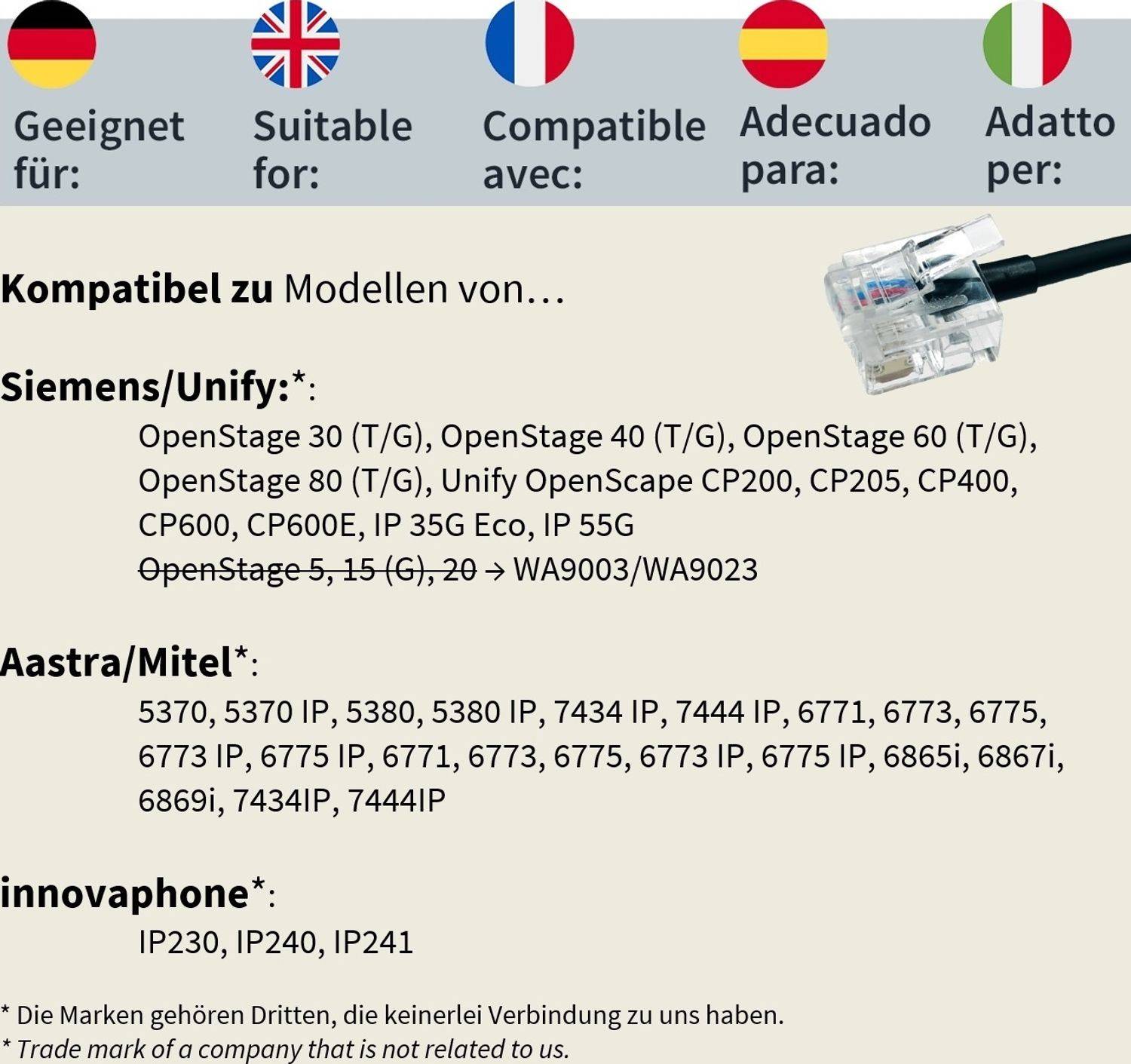 Gequdio RJ-Kabel kompat. mit Unify OpenStage OpenScape-2