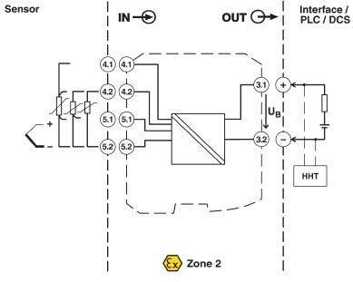 Phoenix Contact Temperaturmessumformer 1145192-1