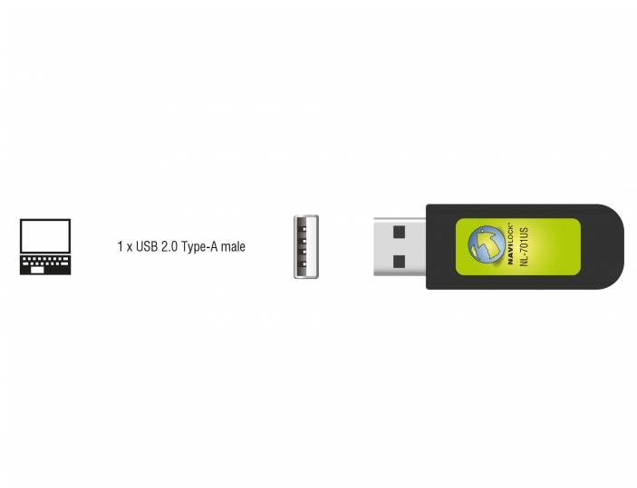 NAVILOCK GPS-Empfänger NL-701US u-blox 7-4