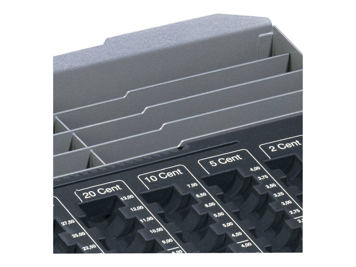 Geldzählbrett EUROBORD XL 59,2x328x285,7mm dunkelgrau-2