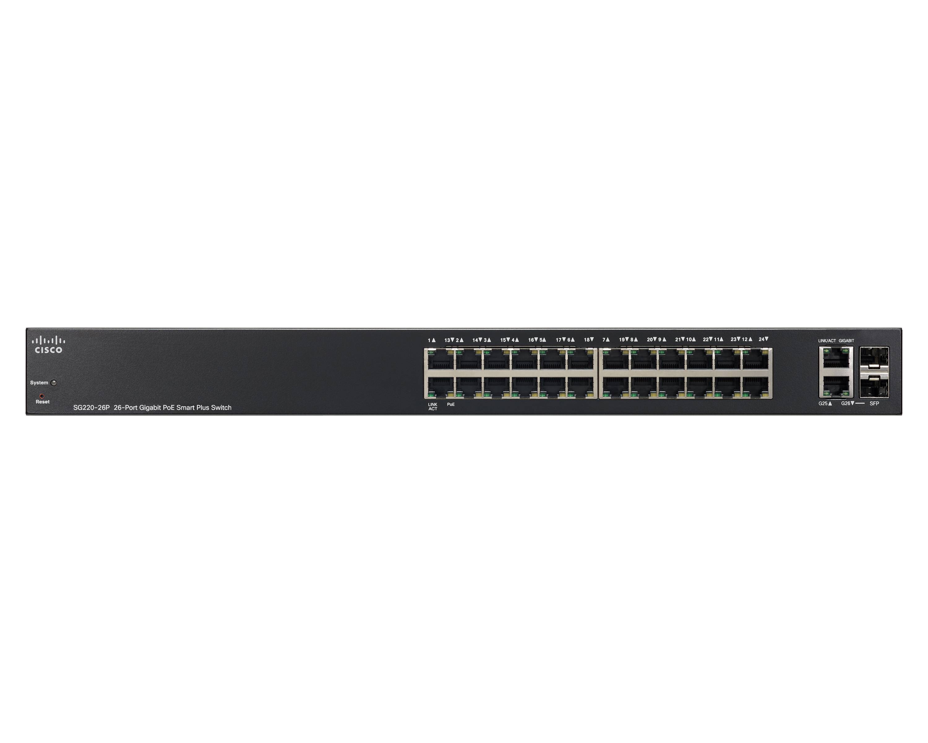 Cisco 220 Series SG220-26P - Switch - managed - 24 x 10/100/1000 (PoE)-3