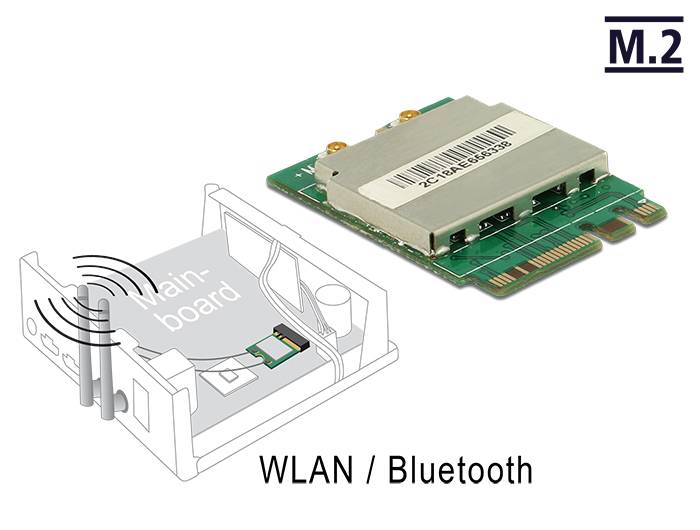 DeLock Module M.2 Key A+E male > WLAN 11ac/a/b/g/n + Bluetooth 4.0-3