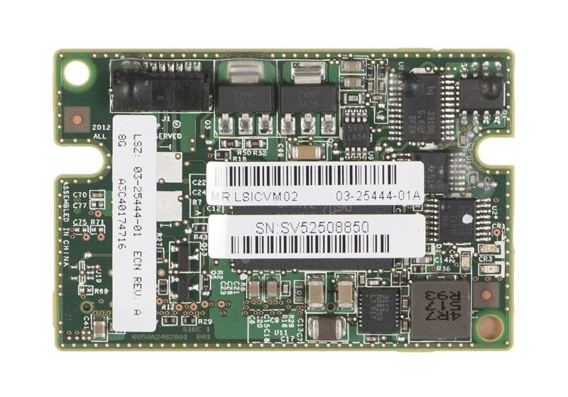 Fujitsu RAID Controller TFM Module - TFM-Modul für Flash-Backup-Einheit - für PR-0