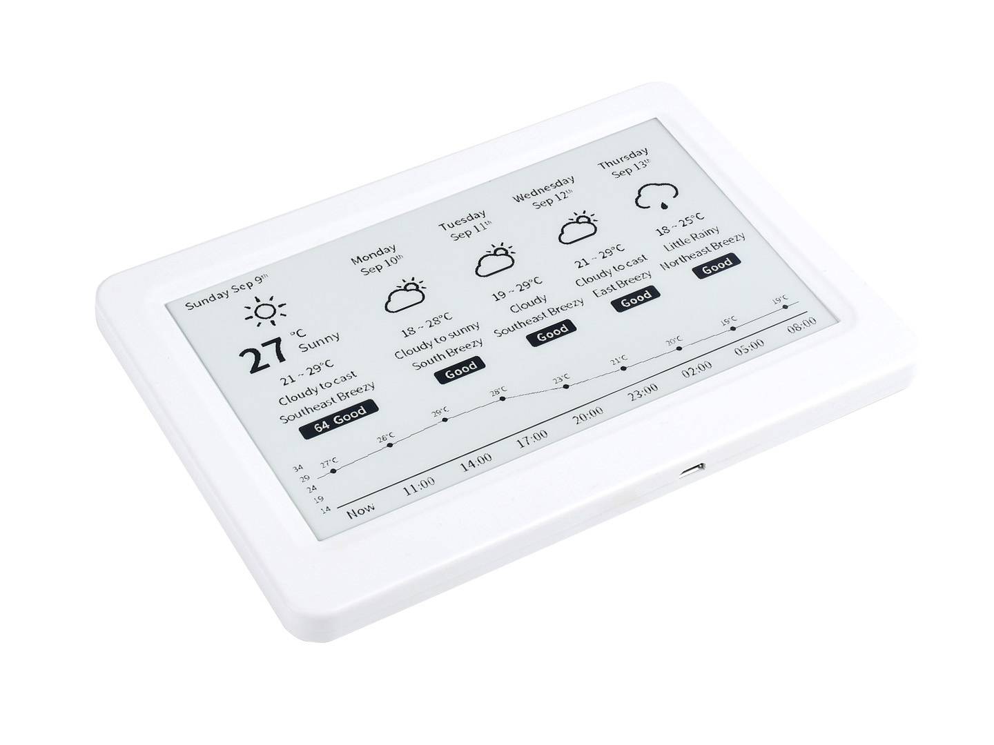 WaveShare 7.5inch Passive NFC-Powered e-Paper, No Battery-2