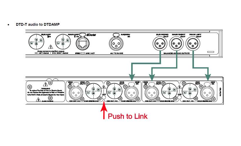 NEXO DTT-CKIT - Kabel-Kit für DTT-RACK2U (2x DTDAMP auf DTD-T | 3x DTD-T Audio auf DTDAMP) - in schwarz-3