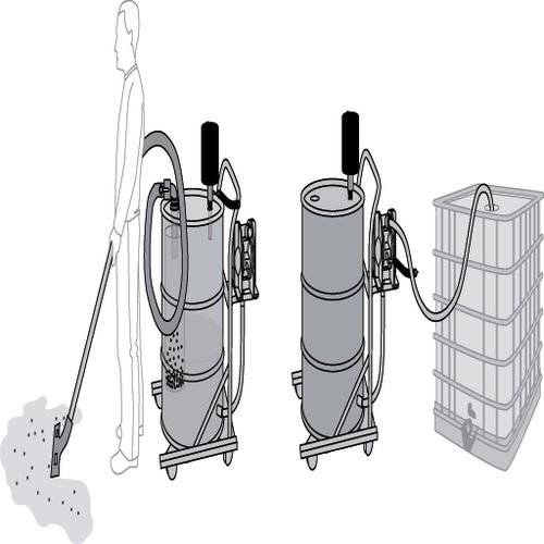 Flüssigkeitssauger Pumpout, mit Venturi-Pumpe mit Füllmengenbegrenzer-3