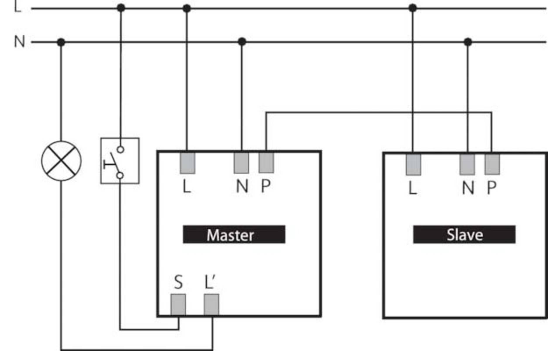 Theben 4854164 Decke Bewegungsmelder 360 ° Relais Weiß IP40-1