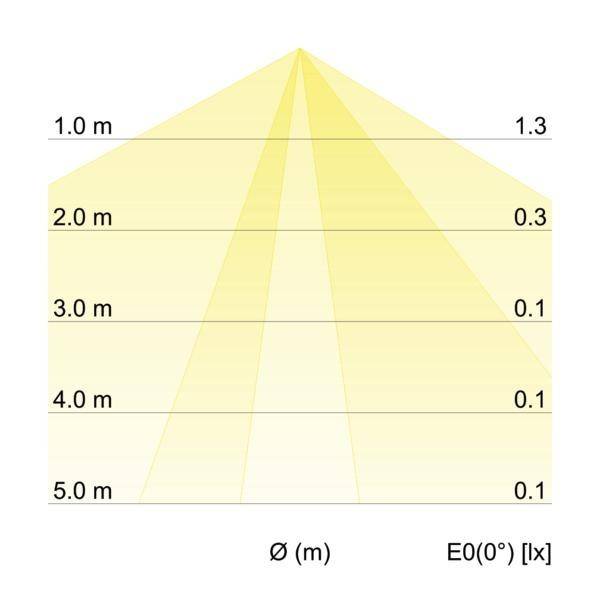 Brumberg Leuchten LED-Pollerleuchte IP54 60007103-3