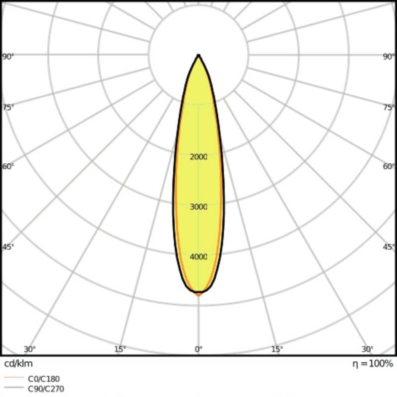LEDVANCE TRACKLIGHT SPOT D95 55W Hochvolt-Schienensystem-Leuchte 3phasig LED fest eingebaut 55 W LED Beton-Grau-1