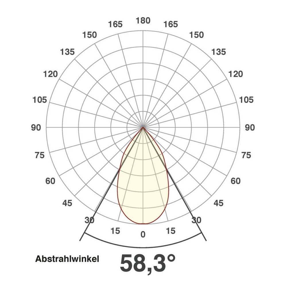 EVN Lichttechnik LED-Bodeneinbauleuchte-4