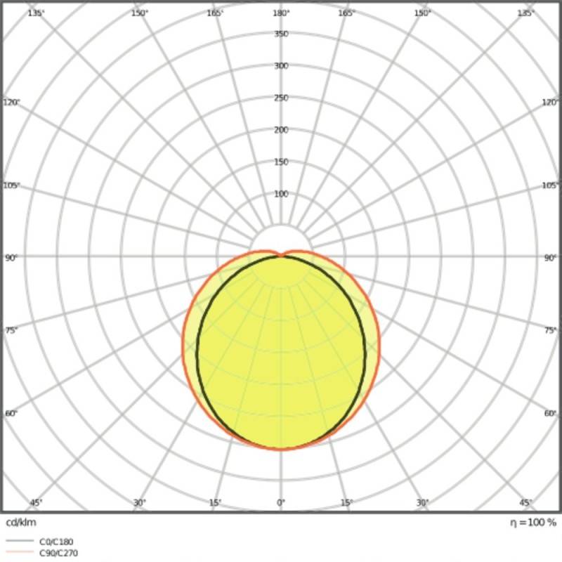 Ledvance LED-Feuchtraumleuchte-2
