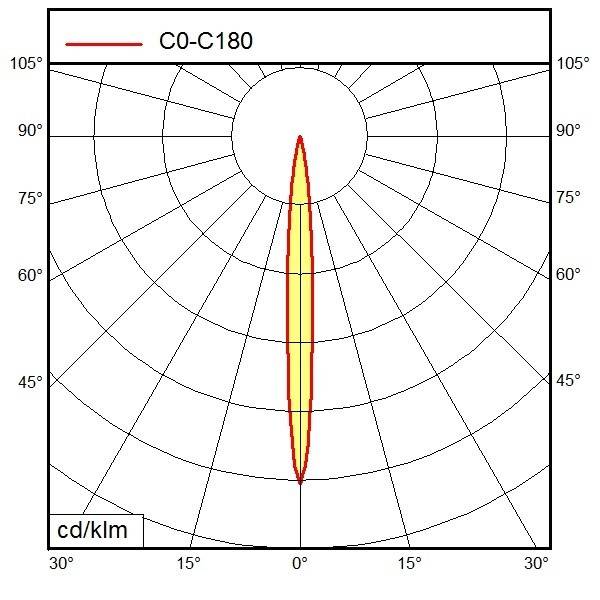 Waldmann Light Maschinenleuchte 00083005-1