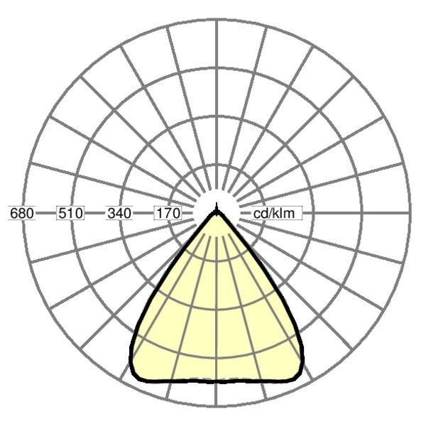 Regiolux LED-Geräteträger variabel-1