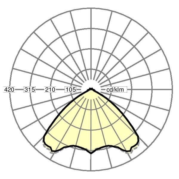 Regiolux LED-Geräteträger SDGOXB 9000 840DALI-1