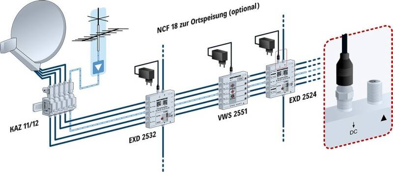Kathrein Netzteil NCF 18 205500004 4063242001446-1