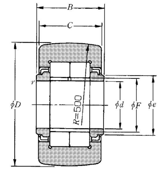 Stützrolle NUTR 208 3AS NTN 40x80x32 mm balliger Außenring-1