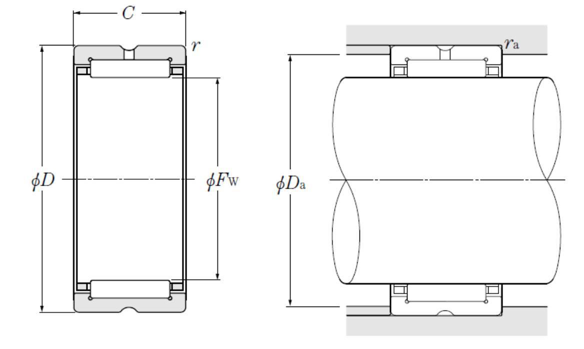 Nadellager RNA 4936 NTN 205x250x69 mm-1