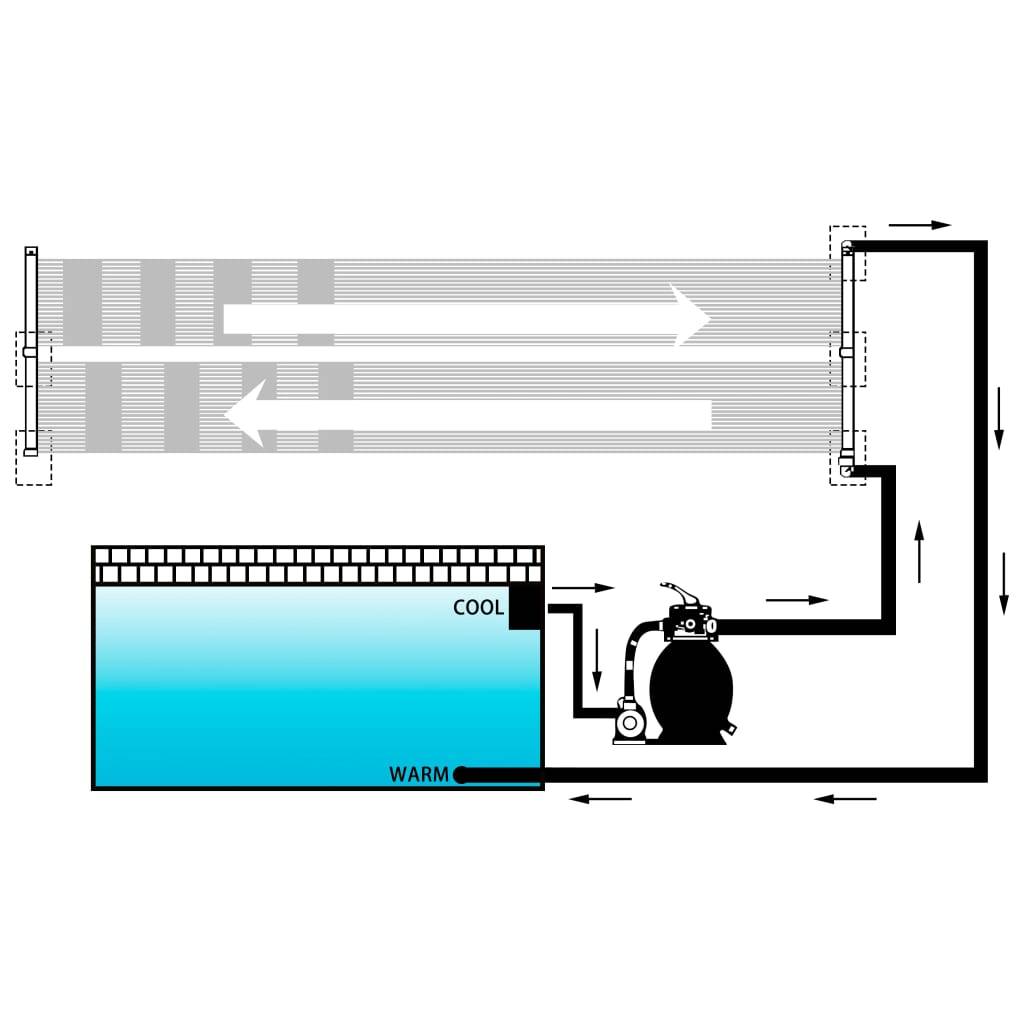 vidaXL Solar-Panel für Poolheizung 80x310 cm-4