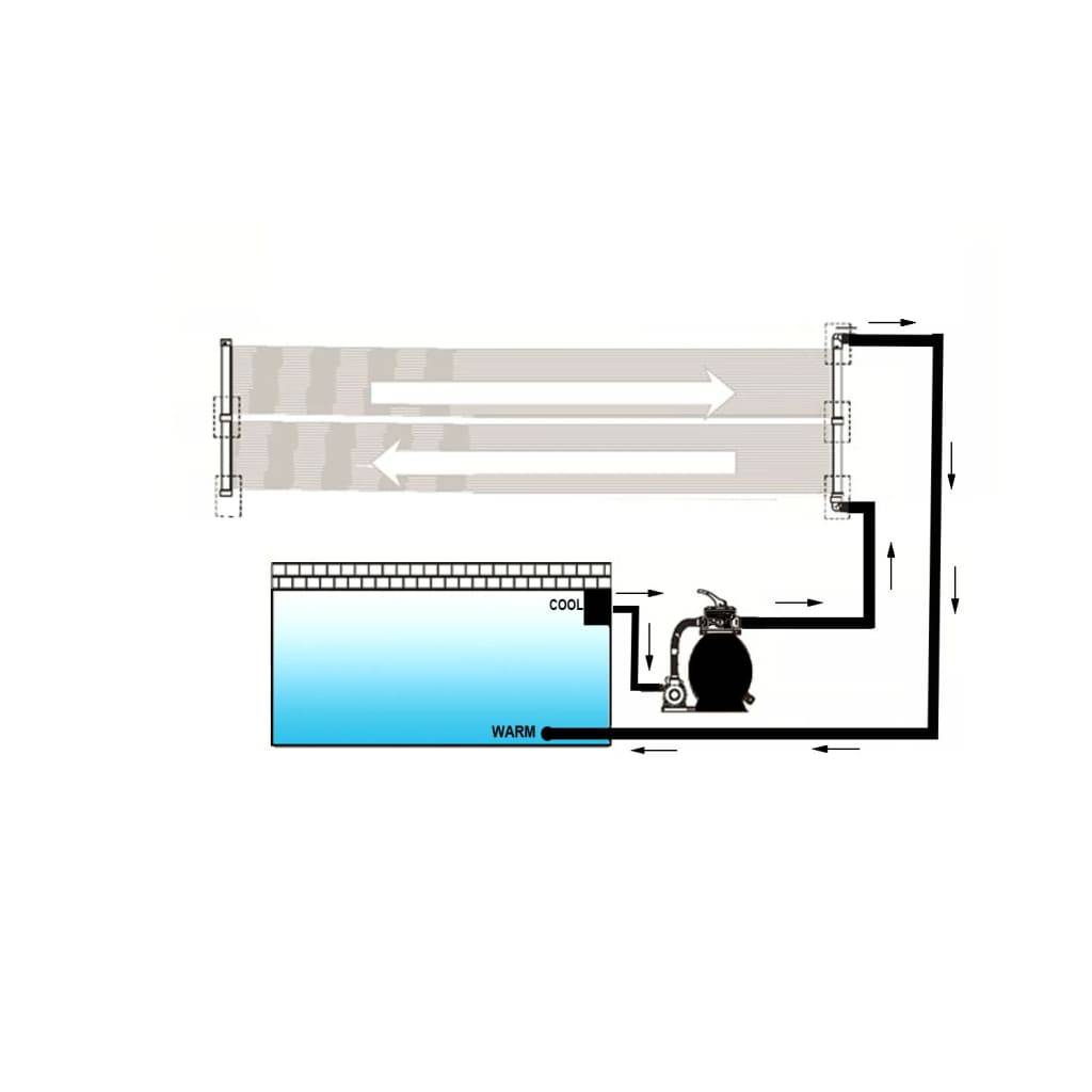 vidaXL Solar-Panel für Poolheizung 80x620 cm-3