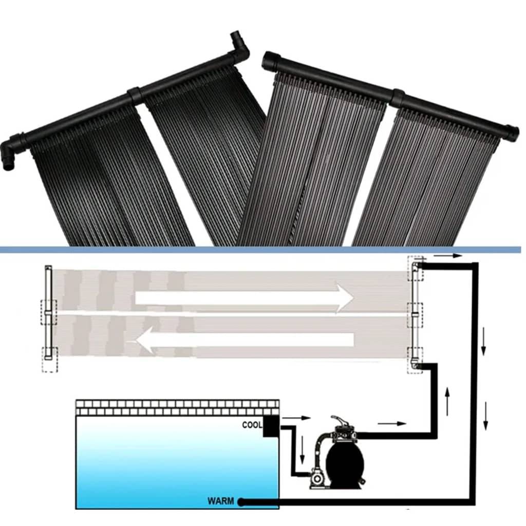 vidaXL Solar-Panel für Poolheizung 80x620 cm-4