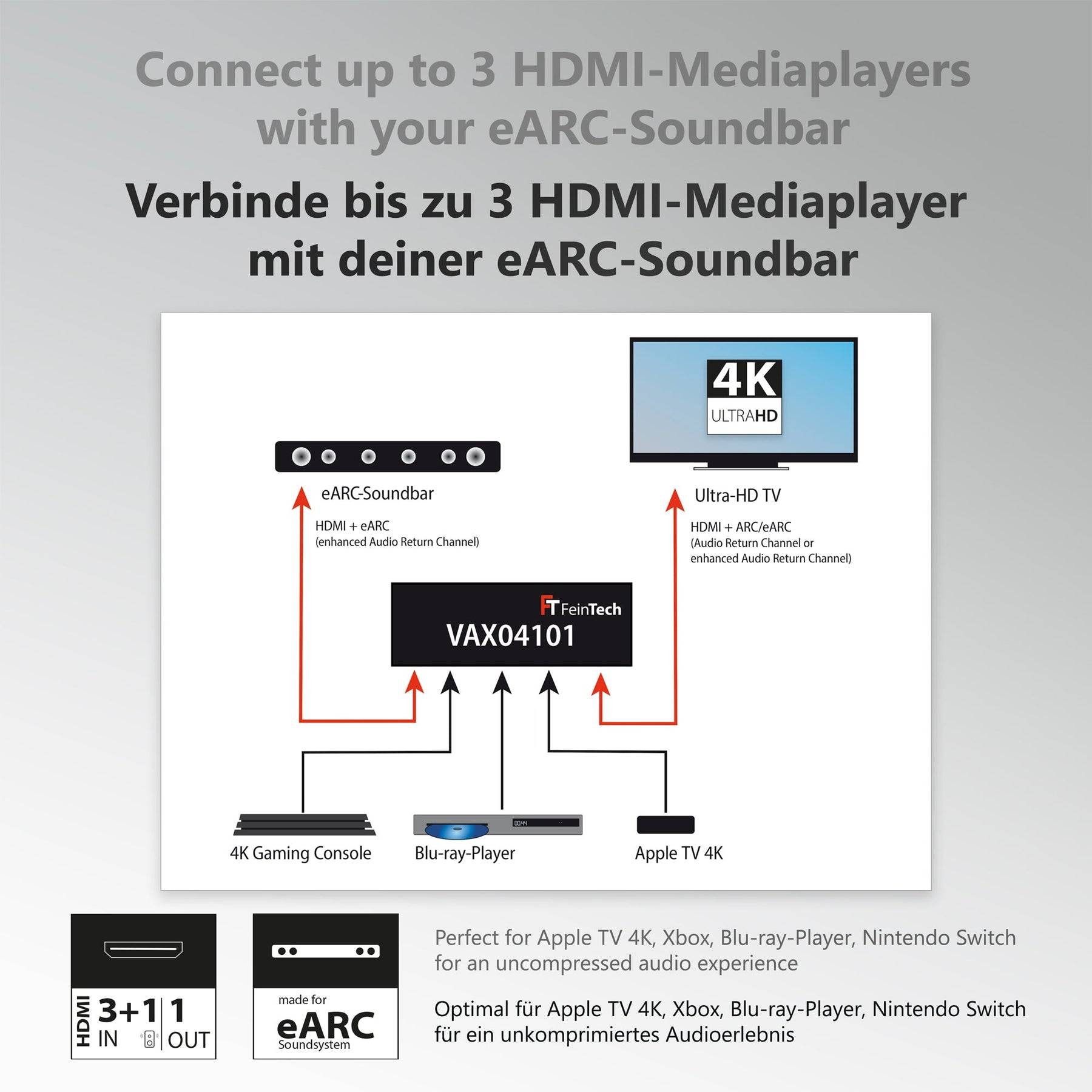 FeinTech VAX04101 HDMI eARC Pass Switch 4x1 für TV, Soundbar und 3 Quellen-5
