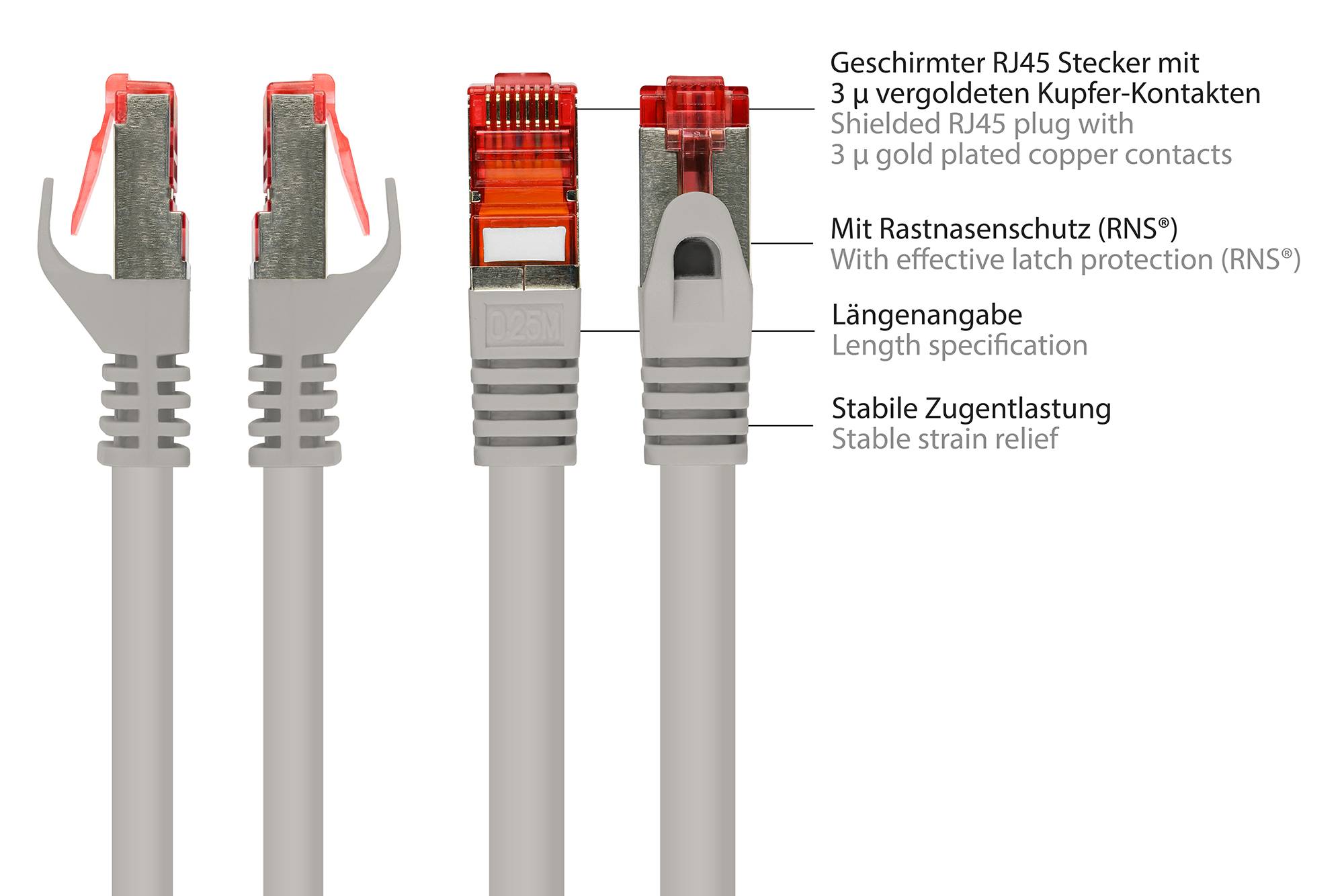Kabelmeister® RNS® Patchkabel mit Rastnasenschutz, Cat. 6, S/FTP, PiMF, PVC, 250MHz, CU, grau, 1,5m-1