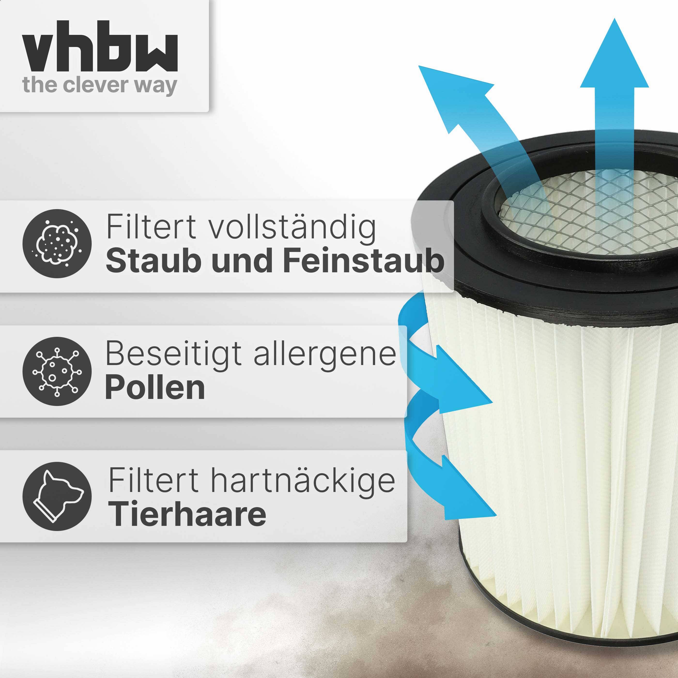 vhbw Faltenfilter kompatibel mit VacuFlo FC300 | FC520, FC530, FC550, FC610, FC650 Staubsauger - Filter, Patronenfilter-1