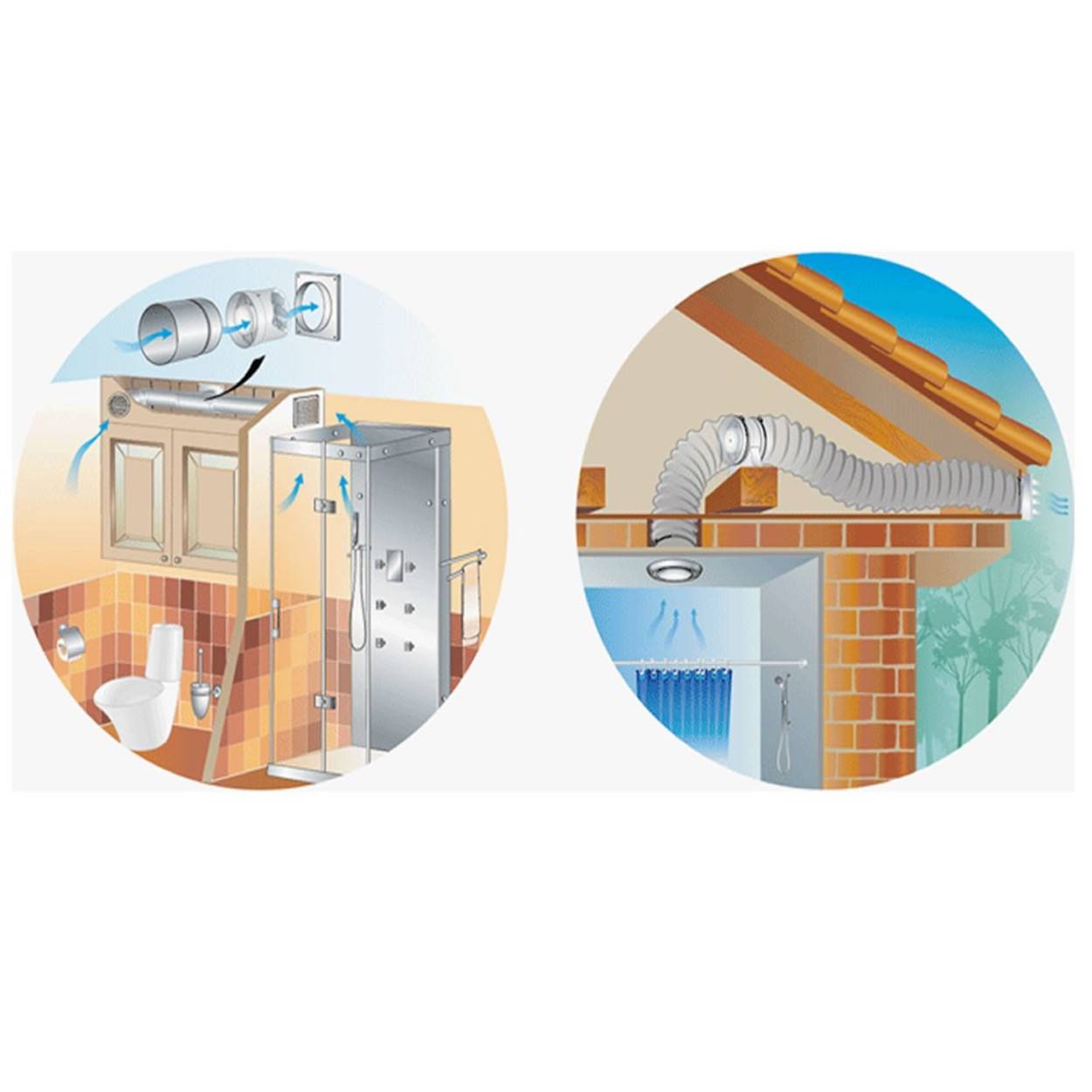 Rohrventilator Einschublüfter VKO L 100 Serie - VKO L-1