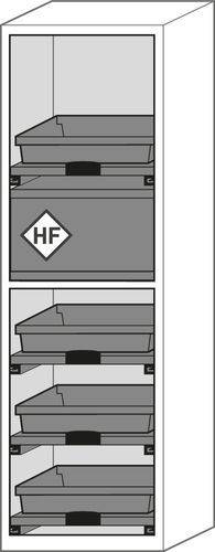 asecos Säuren- und Laugenschrank SL-Plus, mit 4 Tablarauszügen, 1 Flusssäurefach, Tür links-2