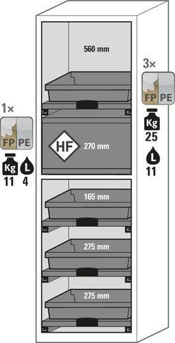 asecos Säuren- und Laugenschrank SL-Plus, mit 4 Tablarauszügen, 1 Flusssäurefach, Tür links-3