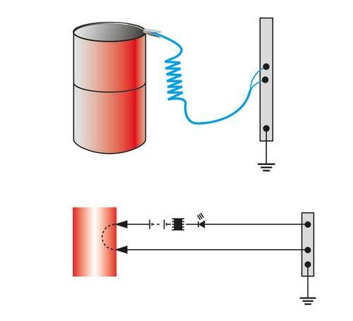 Erdungskabel mit Überwachung, 2-adrig-1