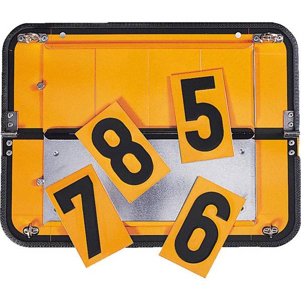 Gefahrguttafel, m.W-Ziff, komplett, korrosionsbeständig, orange,Stahlblech, 400x300mm, GGVSEB, ADR