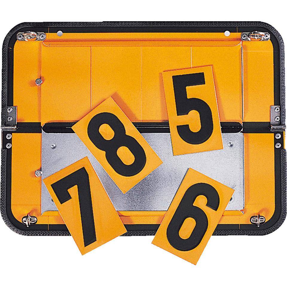 Gefahrguttafel, m.W-Ziff, komplett, korrosionsbeständig, orange,Stahlblech, 400x300mm, GGVSEB, ADR-0