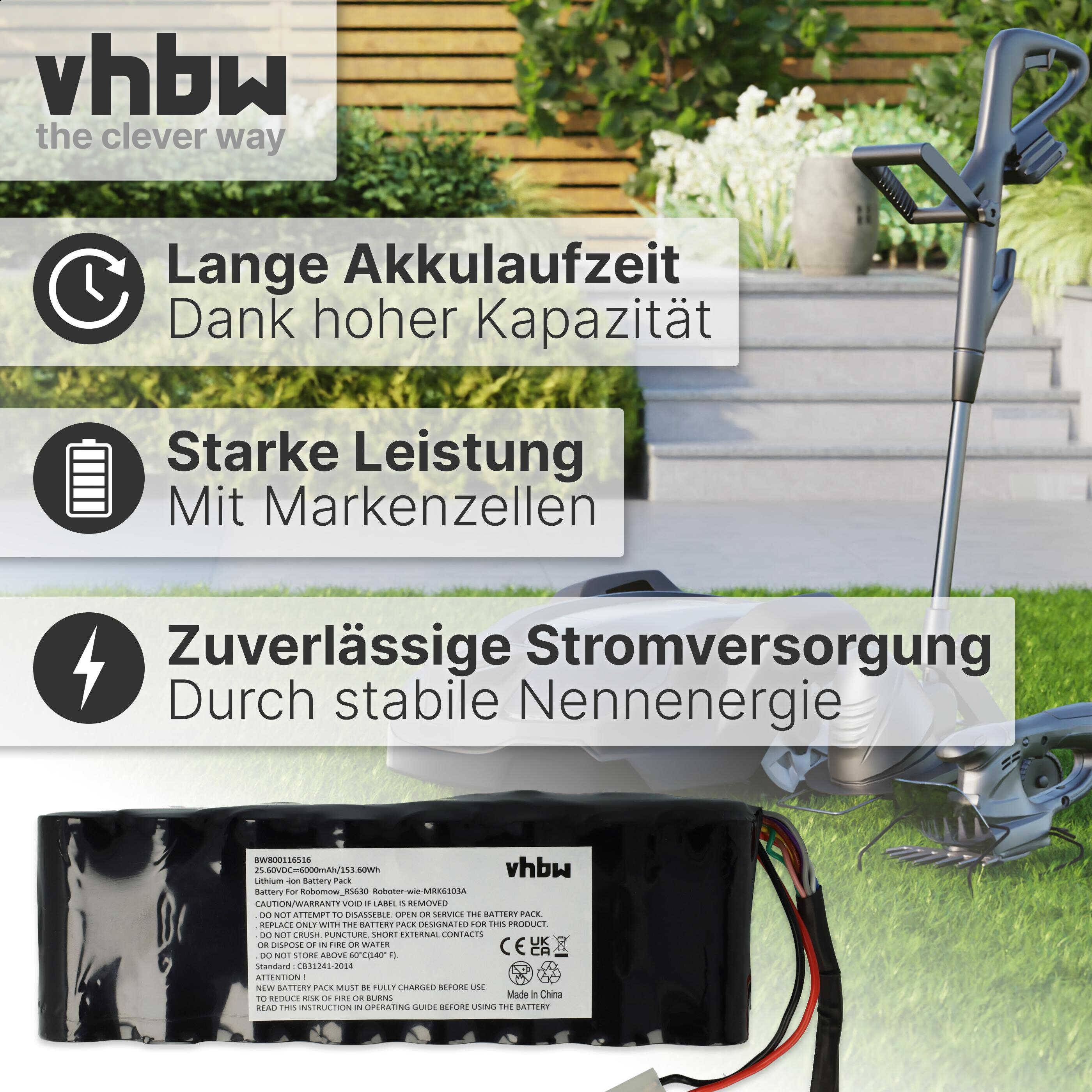 vhbw Akku kompatibel mit Robomow RS 630 | XR3, TS1800, RS625 Pro, TS, TS 1800 Rasenmäher (6000mAh 25,6V LiFePO4)-2