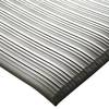 COBA Europe AL060003C Orhomat Ribbed Arbeitsplatzmatte (Meterware) Grau