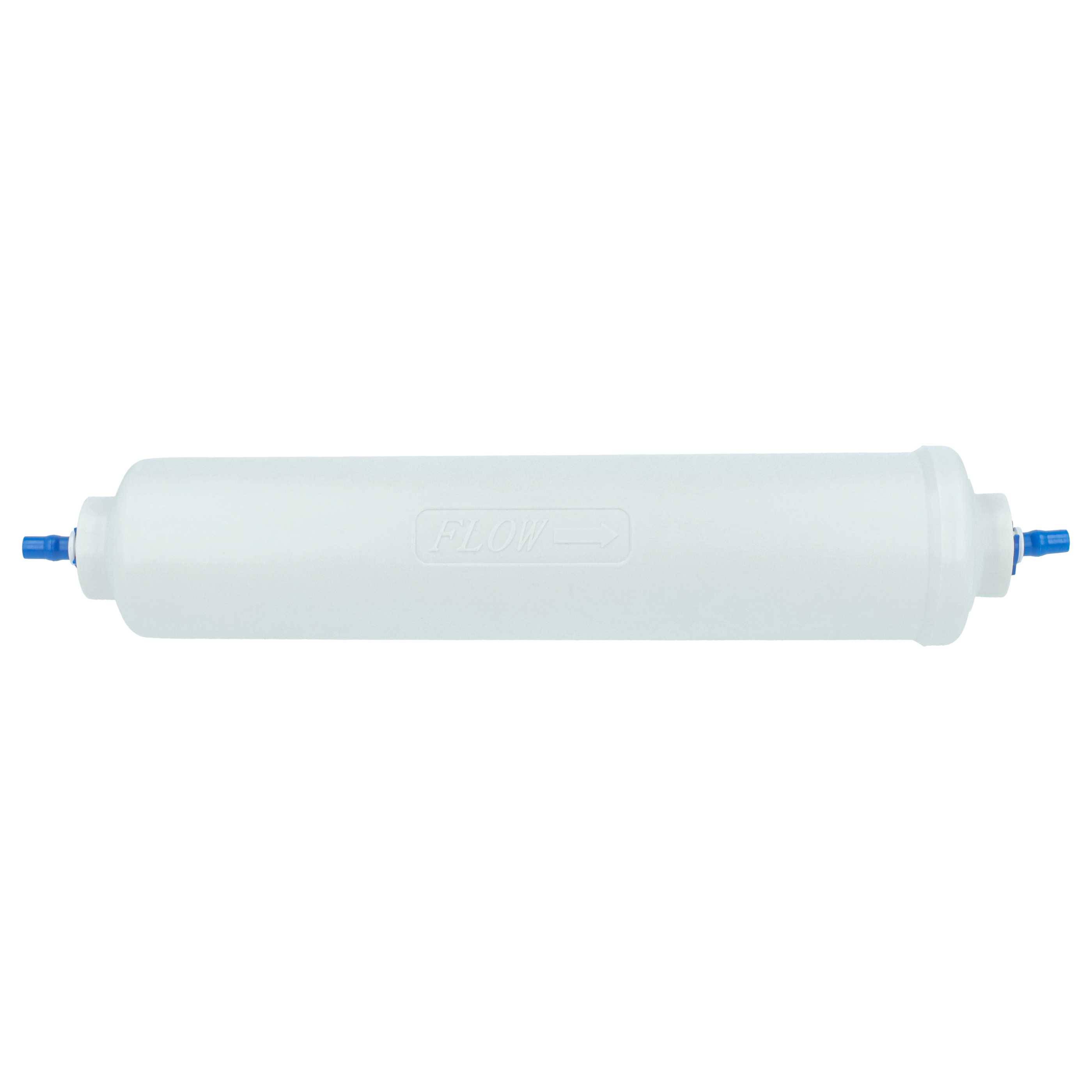 vhbw 2x Wasserfilter Filterkartusche Filter kompatibel mit LG GR-P207EQ | GR-P207DVZ, GR-P207DTZA, GR-P207DTZ-2