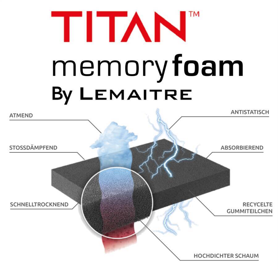 Einlegesohle MEMORYfoam 9907-46 Größe 46-1